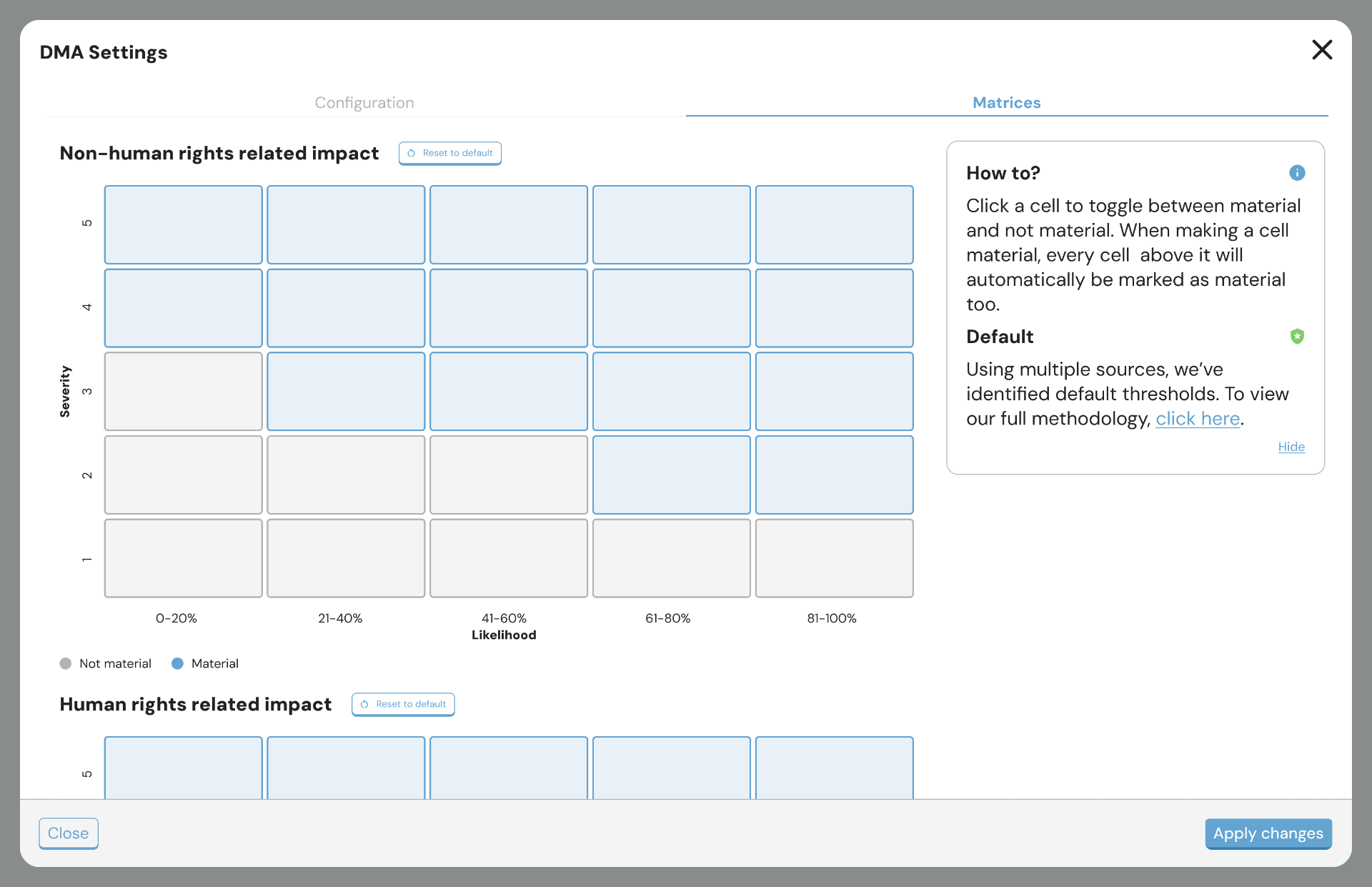 DMA Customisation preview